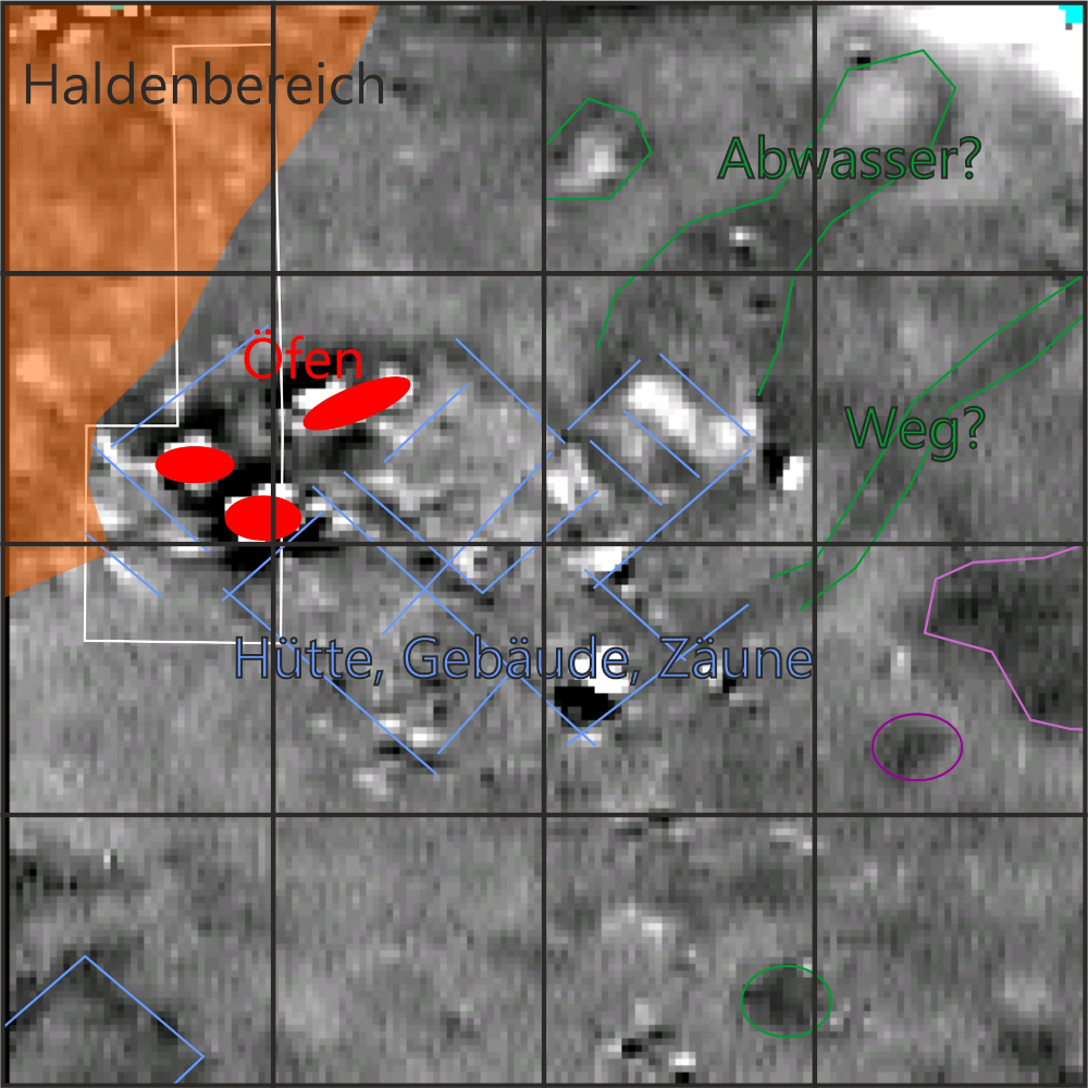Voruntersuchung, Sondierung, Geomagnetik, Geophysik