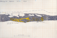Hügelgräberbronzezeit, Grab, Zeichnung